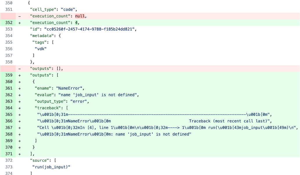 Productionizing Jupyter Notebooks with Versatile Data Kit (VDK)