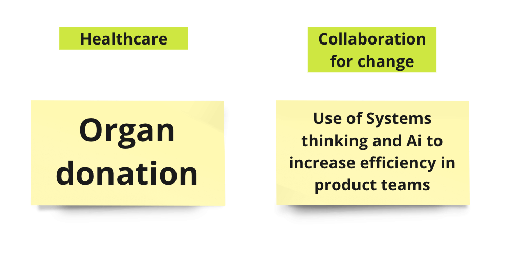 Juggling between my masters project topics by Sukanta Paul Jun