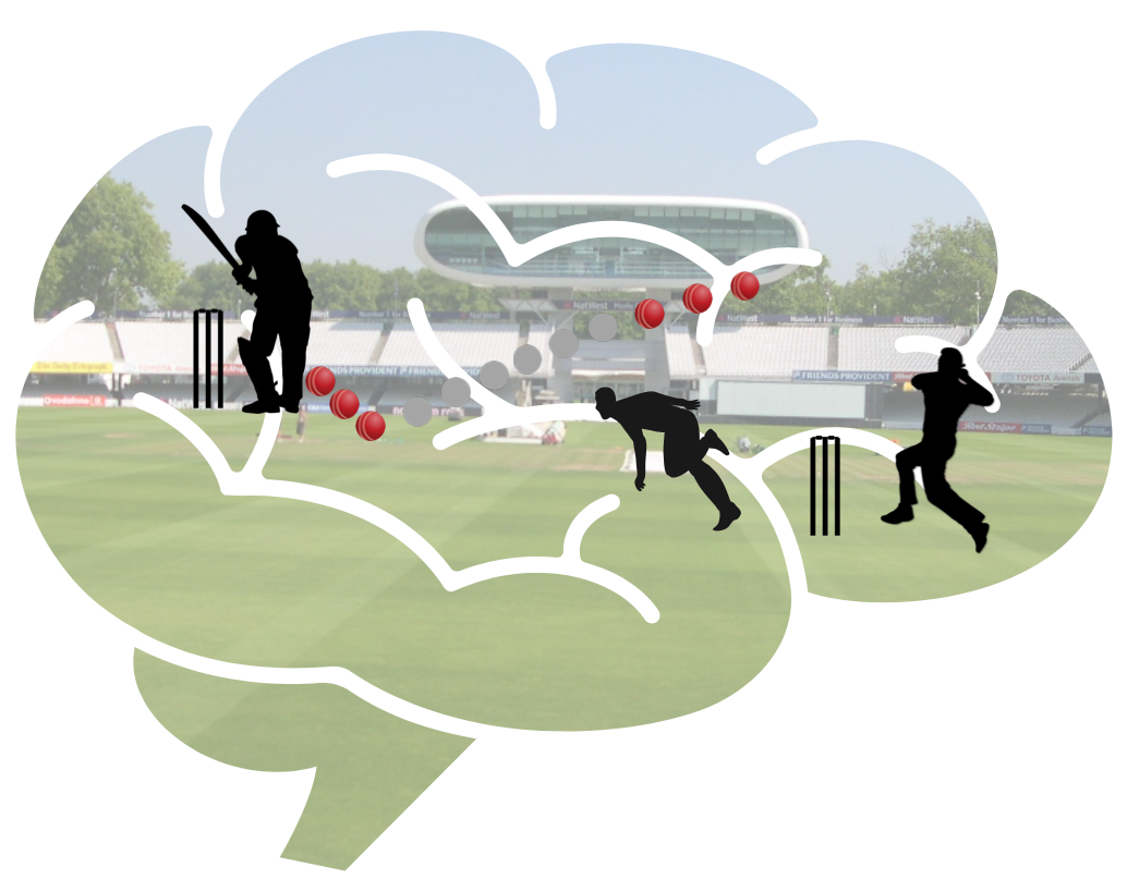 Why cricket is a mind game?. and it is not just about strategy ...