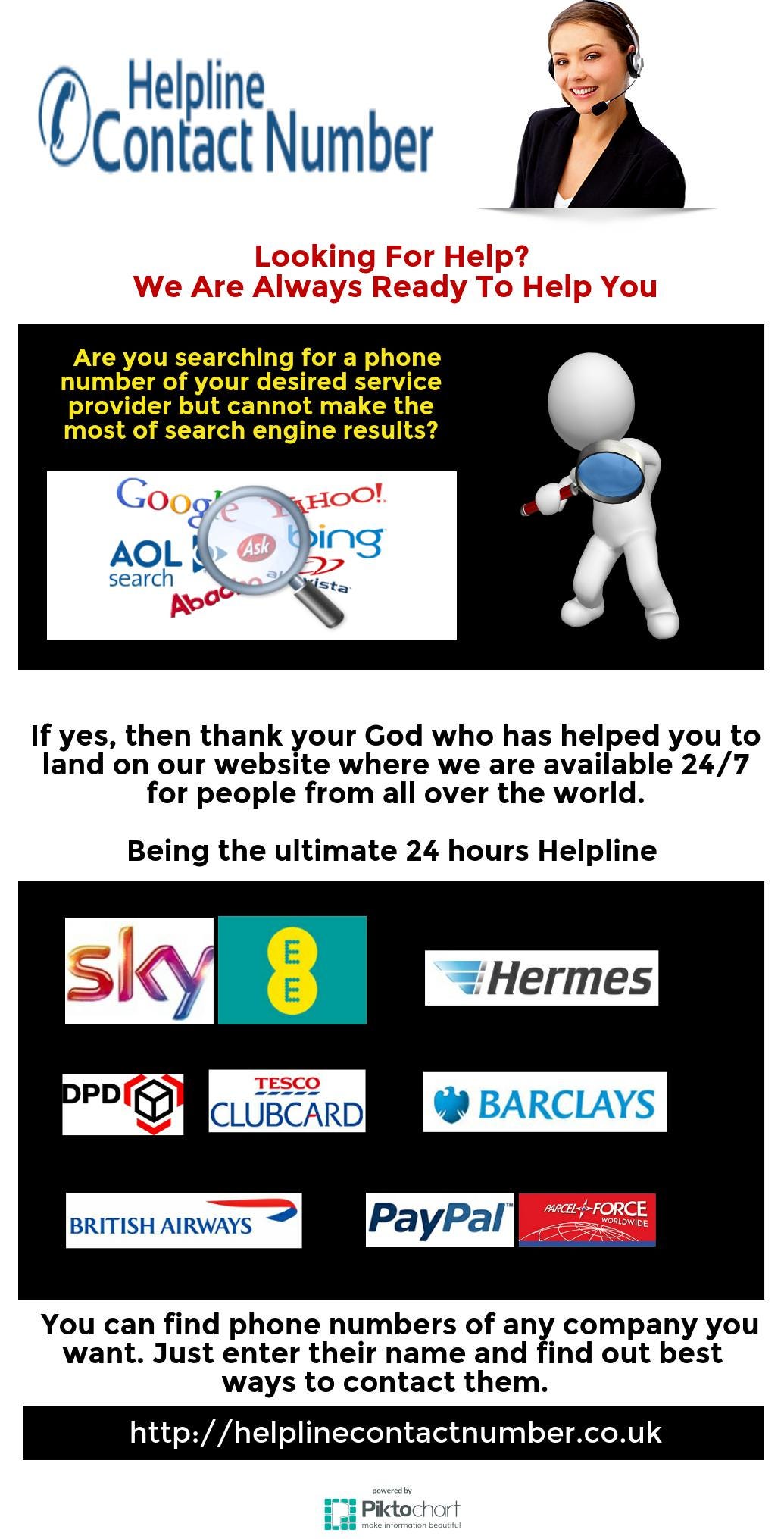 Helpline Contact Number by mike pin Medium