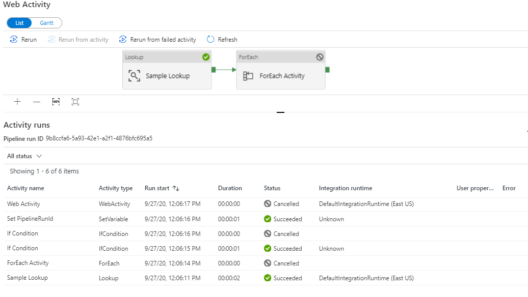 Breaking out of a ForEach activity in Azure Data Factory | by Akash ...