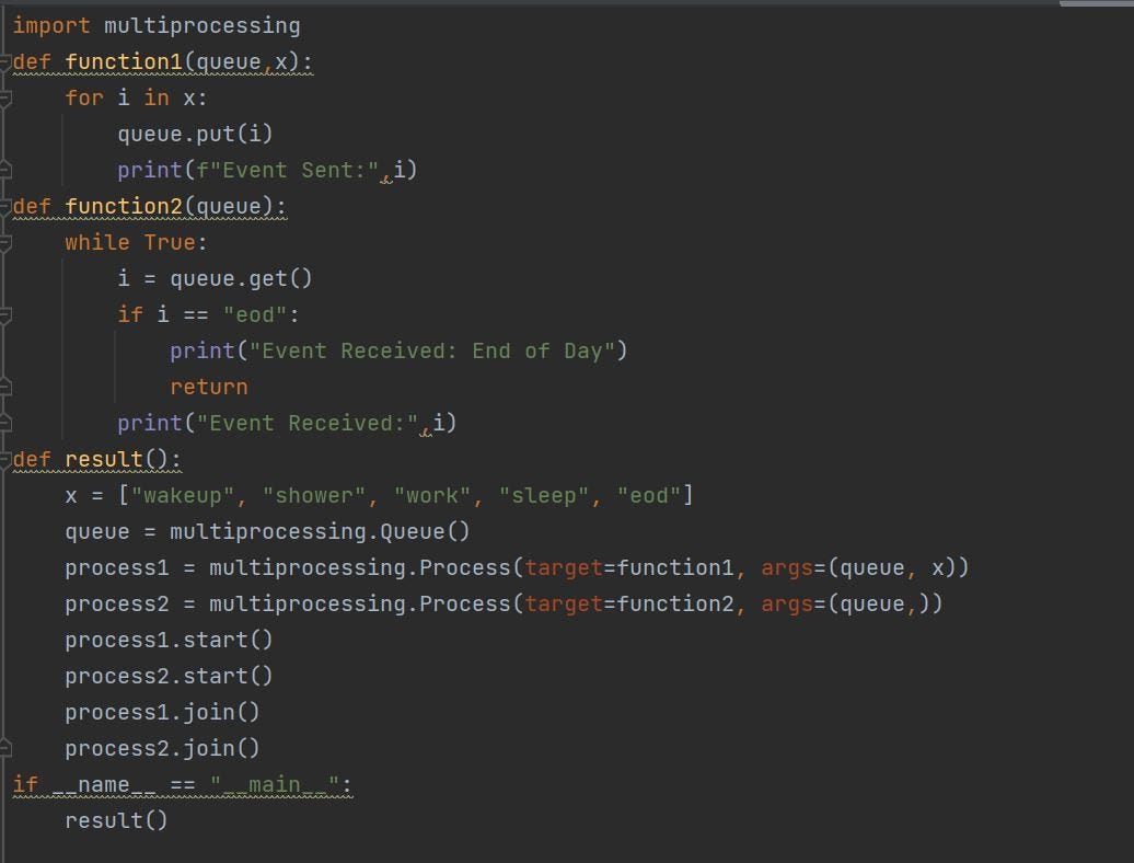Implementing Lock class and Queue class in Multiprocessing Module by