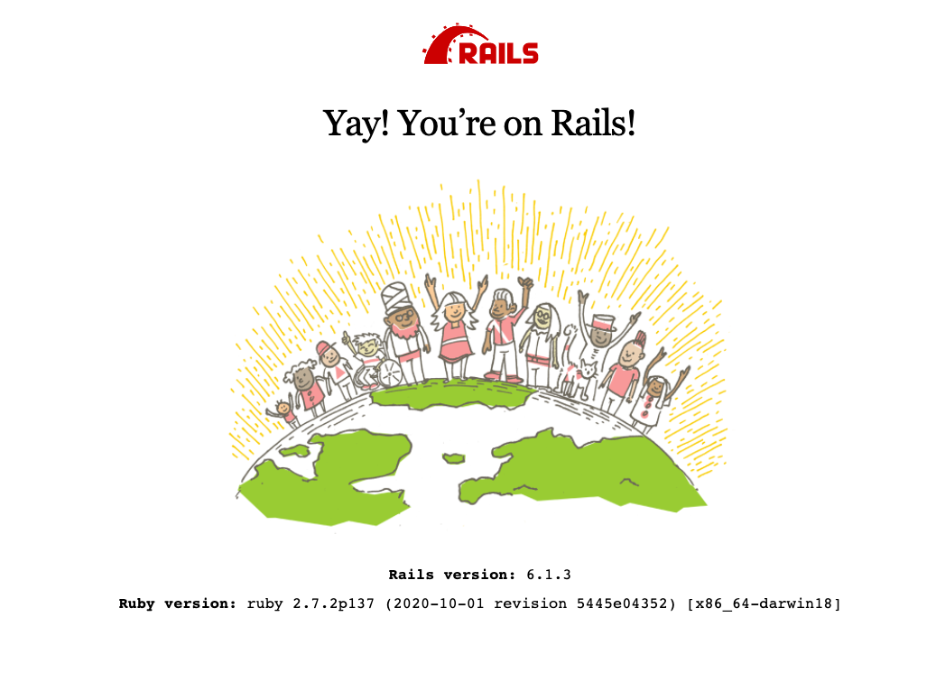 Using Grape Api Gem With Rails 6.1 by Sezeristif Medium