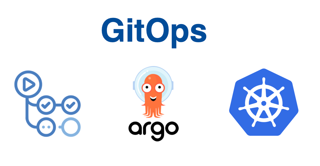 GitOps Implementation: Using GitHub Actions & ArgoCD In Kubernetes ...