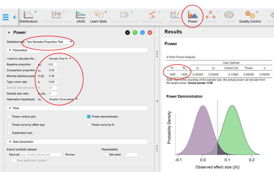 Null Hypothesis Significance Testing — Test for two Proportions