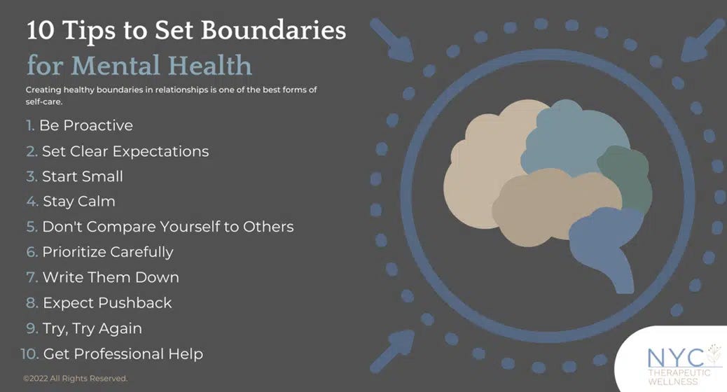 community-post-setting-healthy-boundaries-by-beth-gulotta-by