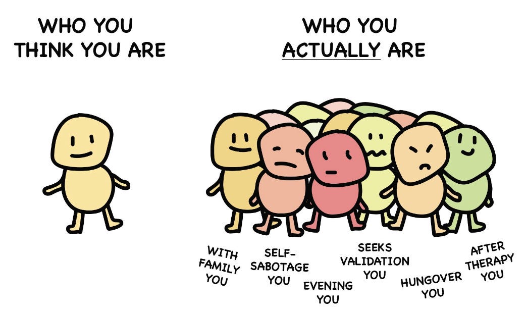 Building Your Autonomous Self. Harnessing the Power of Alignment… | by ...