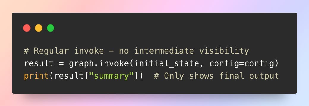 Source: Github repo