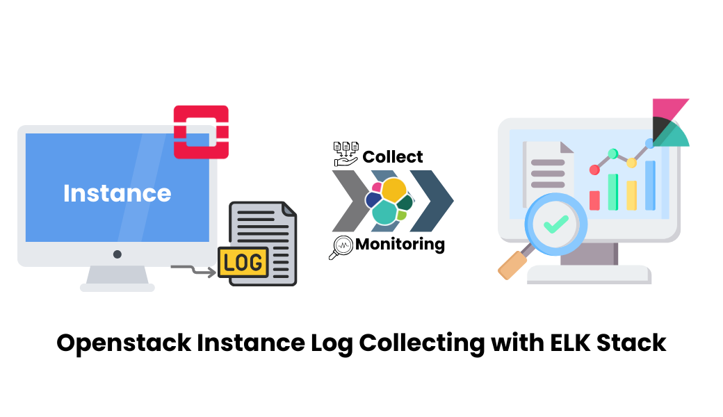 Openstack Instance Log and Metric Collection using ELK Stack