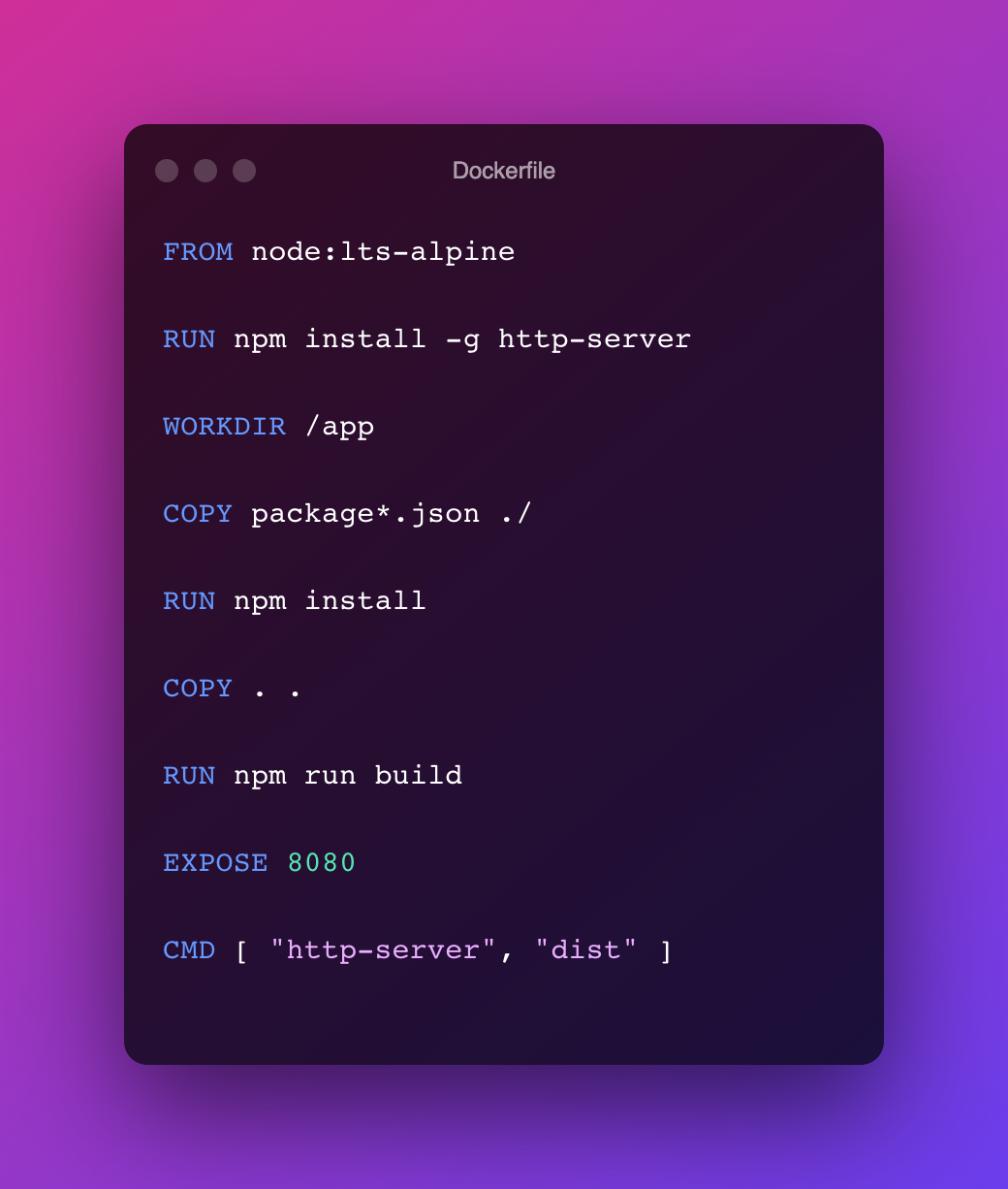 Cicd Dockerize And Run Vue Js App In An Aws Ec2 Insta vrogue.co