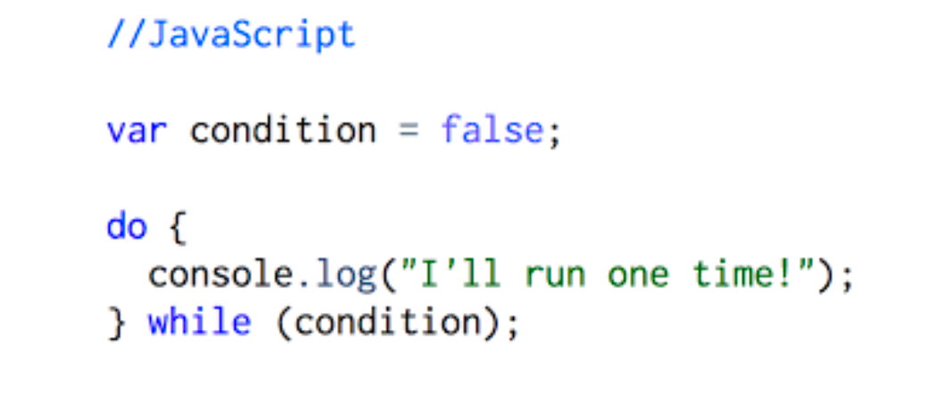 Loops, Why We Use Them, and Why They Matter | by Sara McMullin | Apr ...