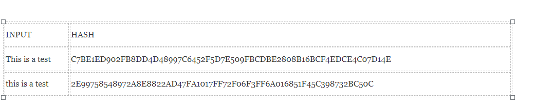 Blockchain for beginners… Part 2 (Hash function) | by Docker Turtle ...