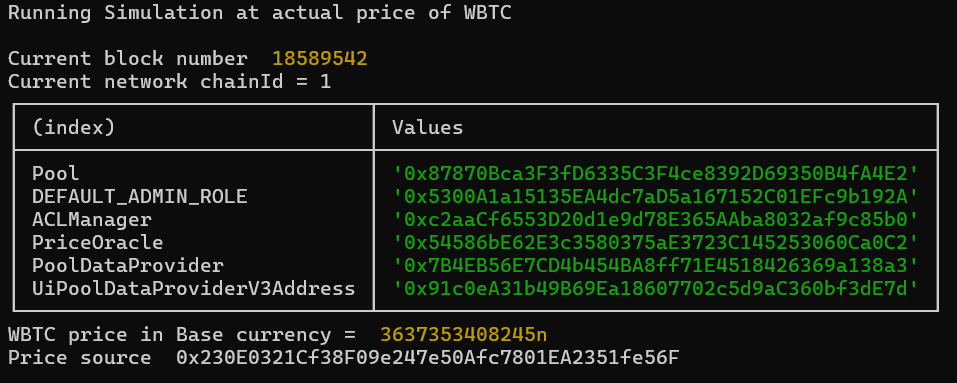 WBTC actual price and the price source contract from where oracle gives the price of asset