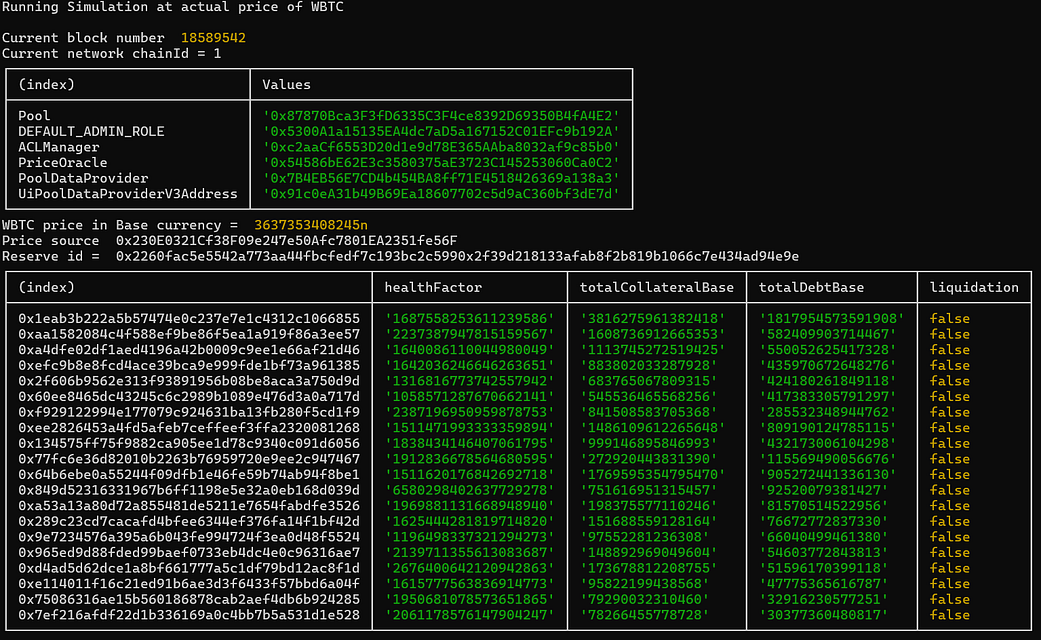 Screenshot of simulation output at actual price of WBTC token