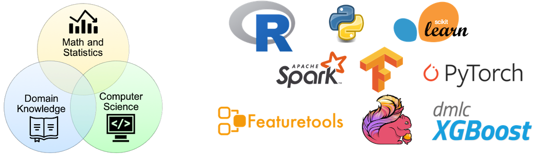 Faster Collaborative Data Science | by Behrouz Derakhshan | The Agora ...