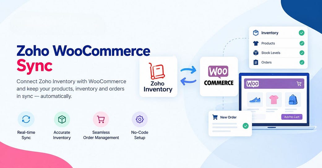 zoho woocommerce sync