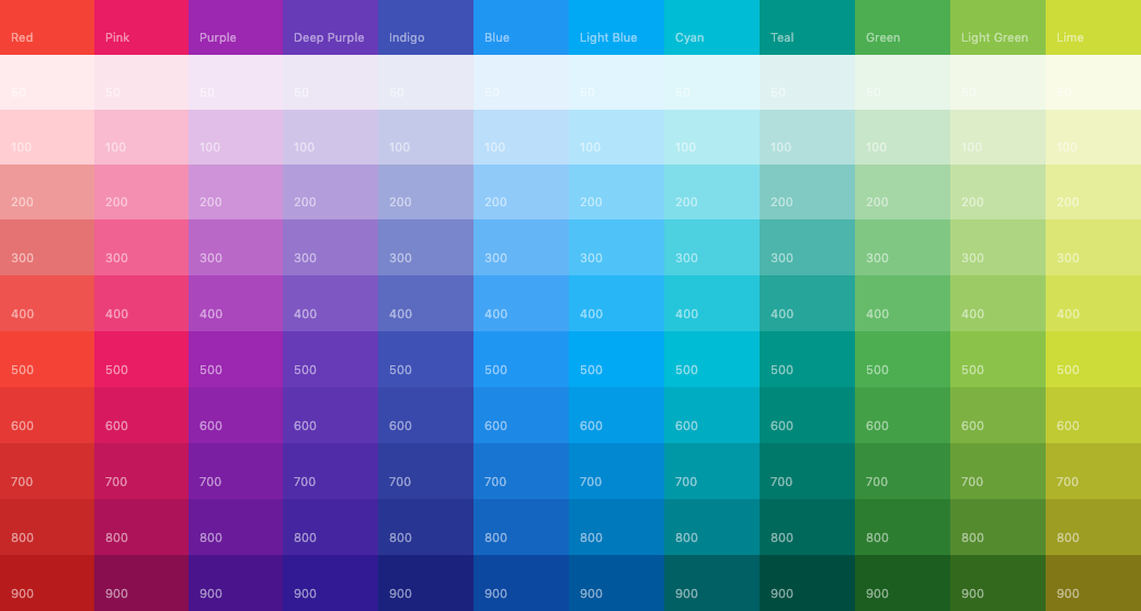 Flutter: Creating custom color swatch for MaterialColor, by Nicholas Song