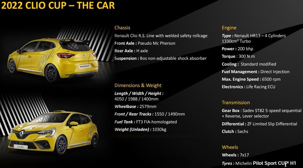 Clio Cup 2022