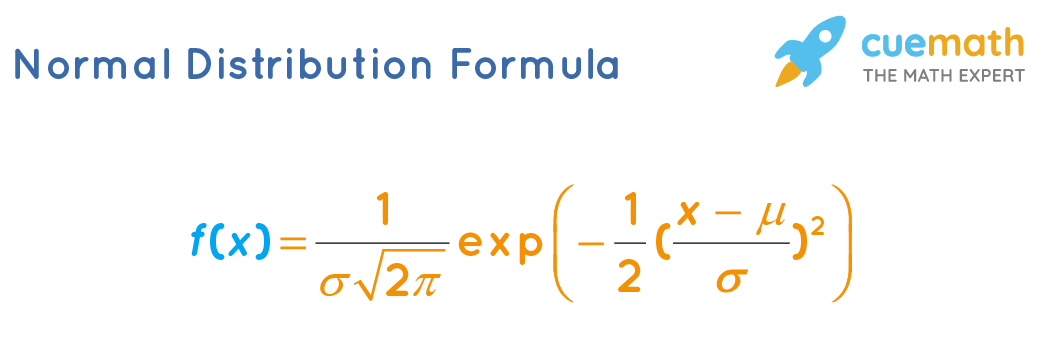 Understanding Normal Distribution | by Sarowar Ahmed | Python’s Gurus ...