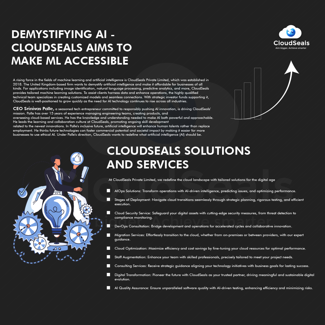 Demystifying AI — CloudSeals Aims to Make ML Accessible | by Cloudseals |  Medium
