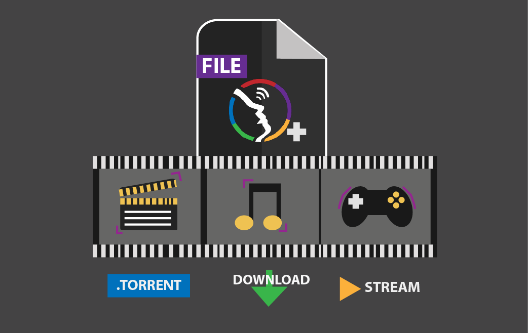 P2PG Token: How Can You Add Items & Earn | By P2P Guru | P2P GURU.