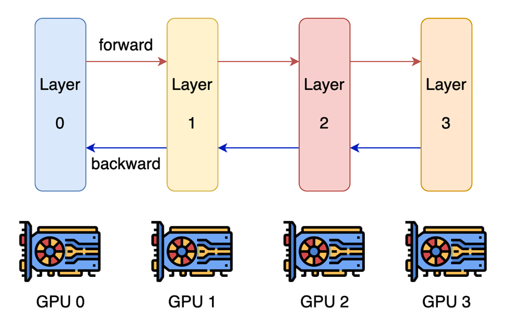 Source Image