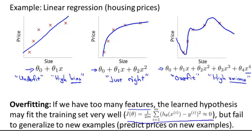 More features than data points in linear regression? | by Jennifer Zhao ...