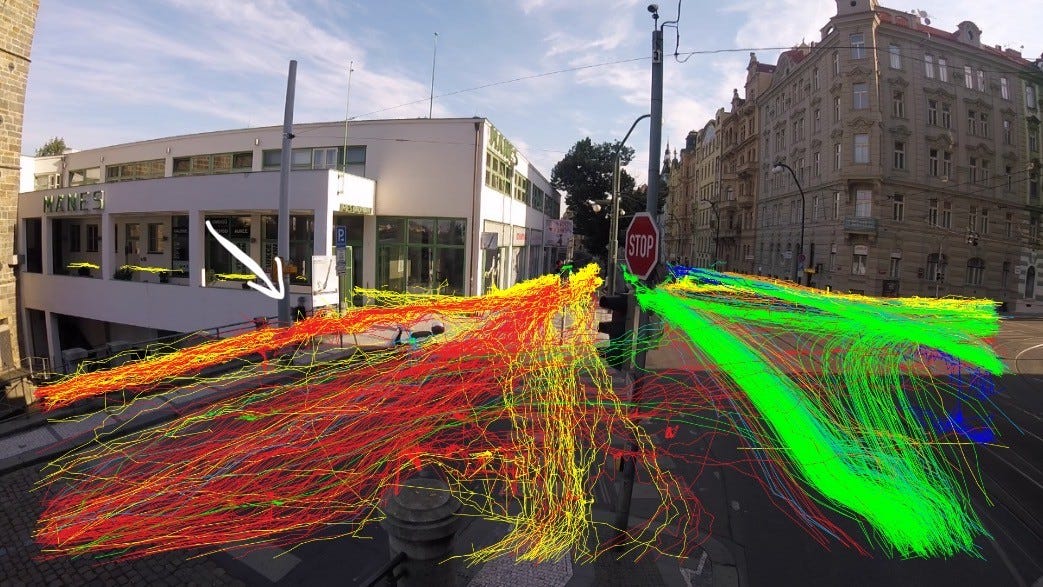 Traffic Datasets Which Can Be Obtained By Video Analytical Surveys On