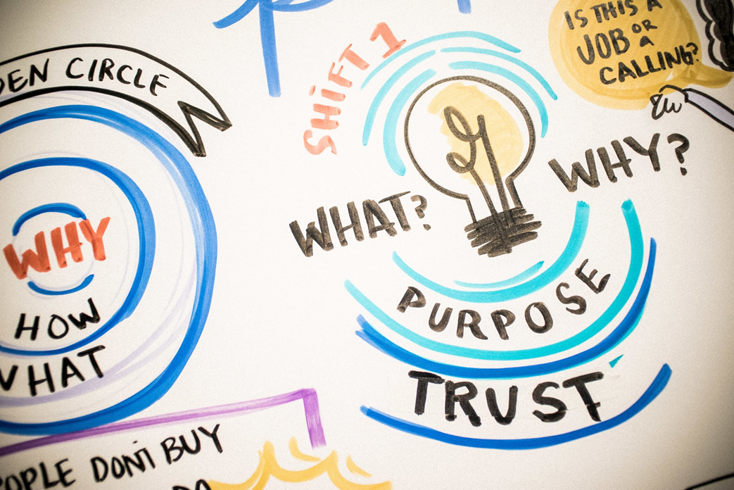 What is the Purpose of Math Education? Maybe We Should Start With Our