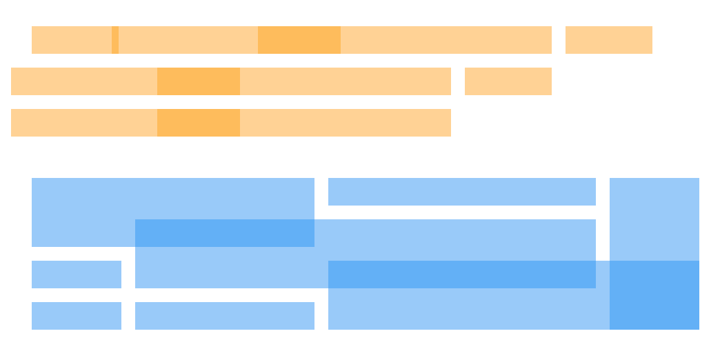 Grid and flexbox. The basic difference between flex and… | by Akash ...