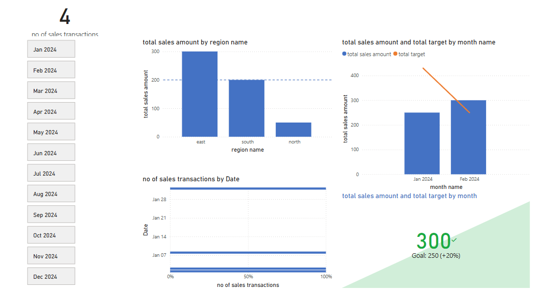 Adding JSON Theme to Your Power BI Report | by pcseprs | Medium