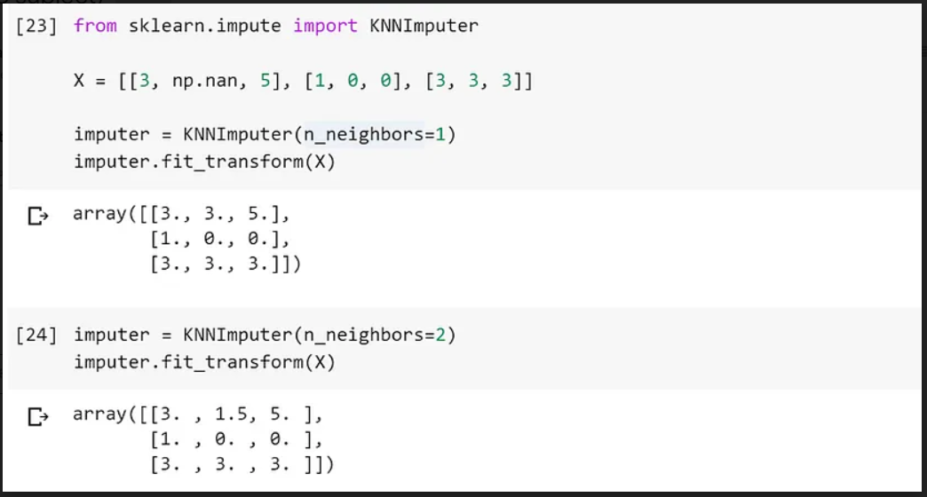 KNN Nearest Neighbor. KNN imputer is a scikit -learn class… | by ...