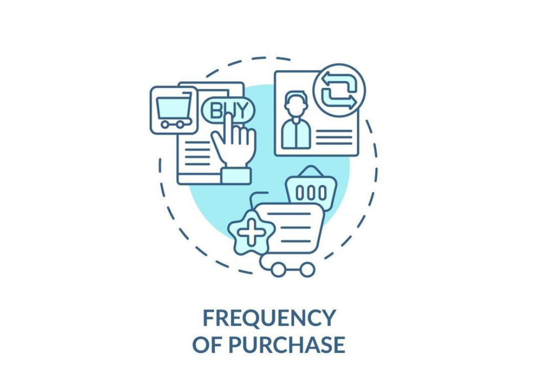 Purchase Frequency and how to calculate. by Watcher Joaquim Medium