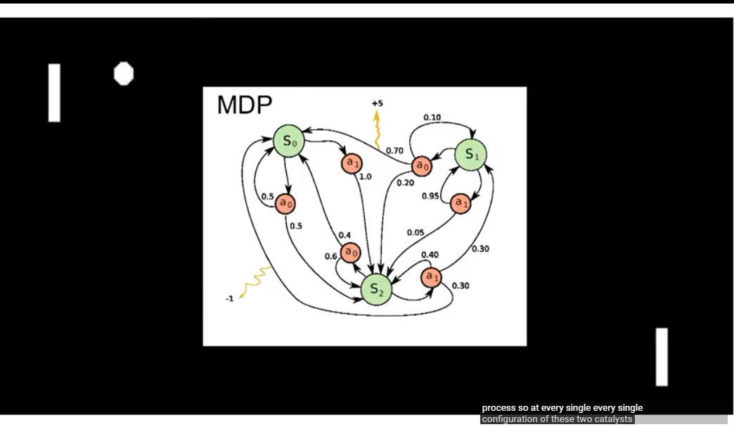 Archived Post Deep Rl Bootcamp Lecture 4b Policy Gradients