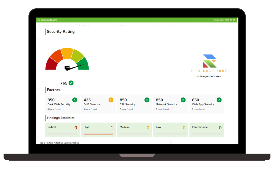 Third-Party Risk Management | Risk Cognizance GRC