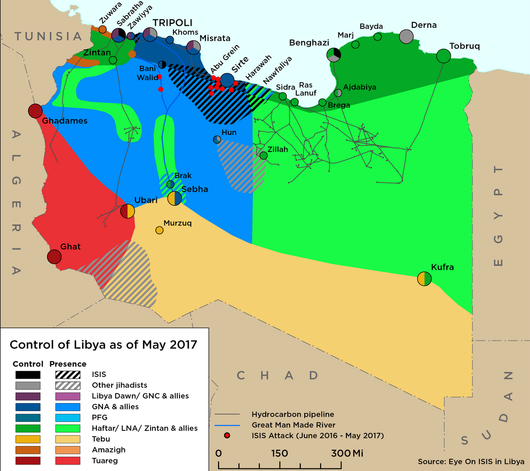 Libya: no salvation from war without unification and Haftar is the key to it.