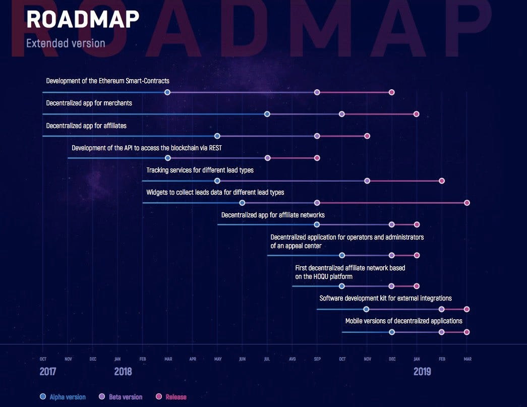 Roadmap для c# программиста. Asp net roadmap. Дорожная карта c++ разработчика. Дорожная карта unity разработчика. Road map c.