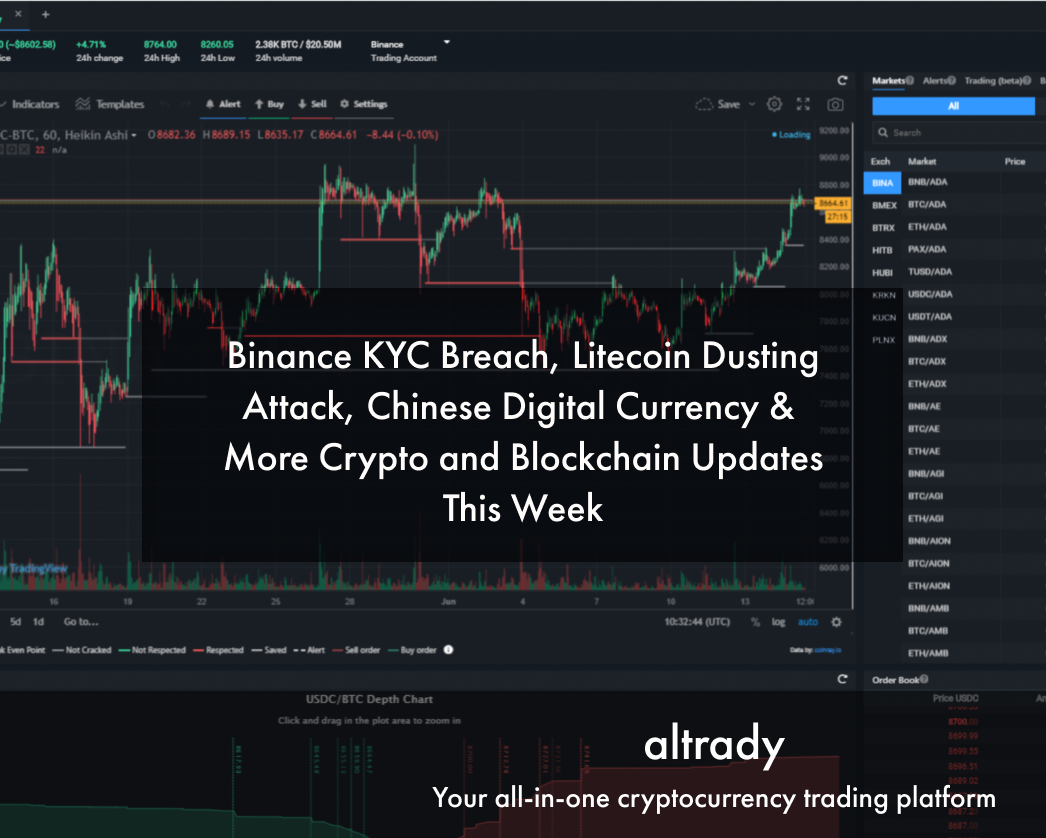 Binance KYC Breach, Litecoin Dusting Attack, Chinese Digital Currency