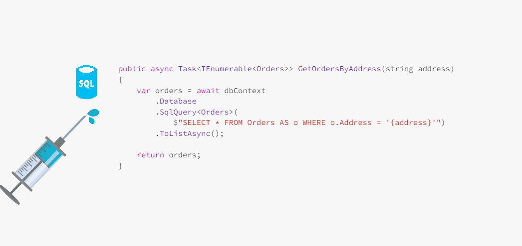 Protect Application from SQL Injection Attacks | CodeNx
