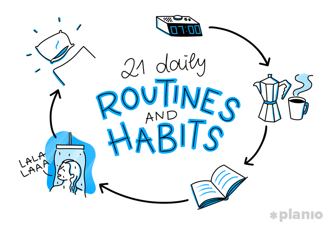 The Benefits of Creating a Routine and How to Craft a Balanced One | by ...