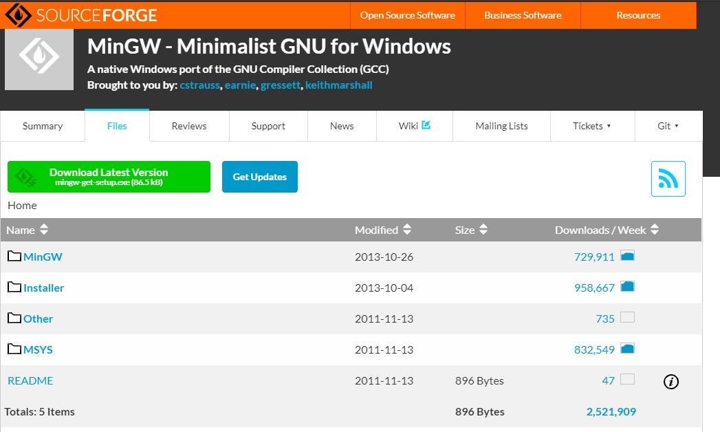 How to install GCC C/C++ Compiler on windows 10 ? | by YUVRAJ SINGH ...