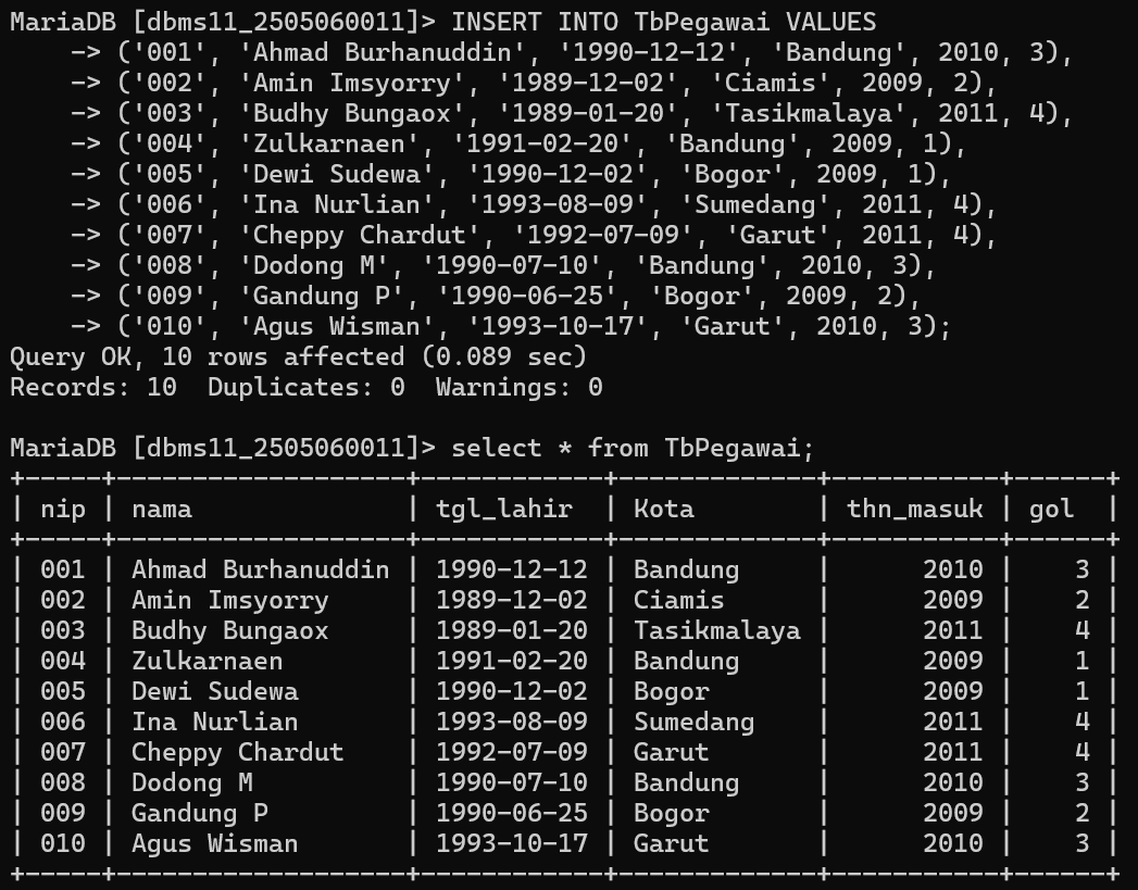 Laporan Praktikum Basis Data 5: Relasi Antar Tabel (SQL JOIN)