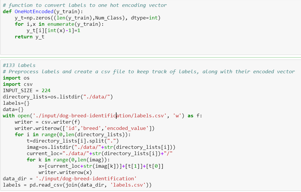 Tutorial: Transfer Learning Using Keras | by Shruti Jadon | Medium
