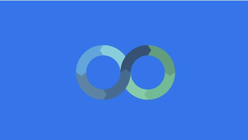 SRE Journey — DevOps & Site Reliability Engineer | by Muhammad Jihad A ...