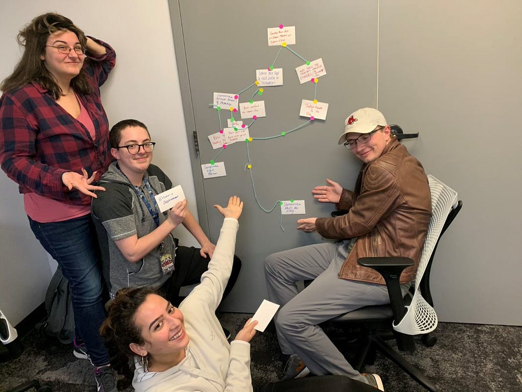 People pointing at sticky notes on the wall.