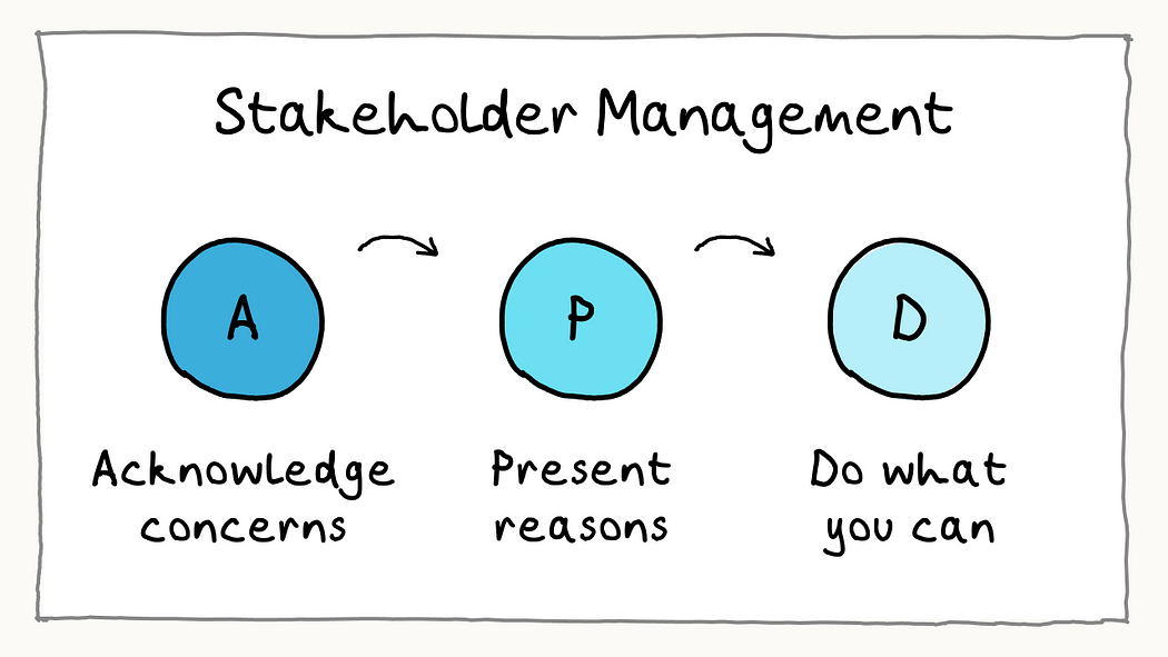 Stakeholder management