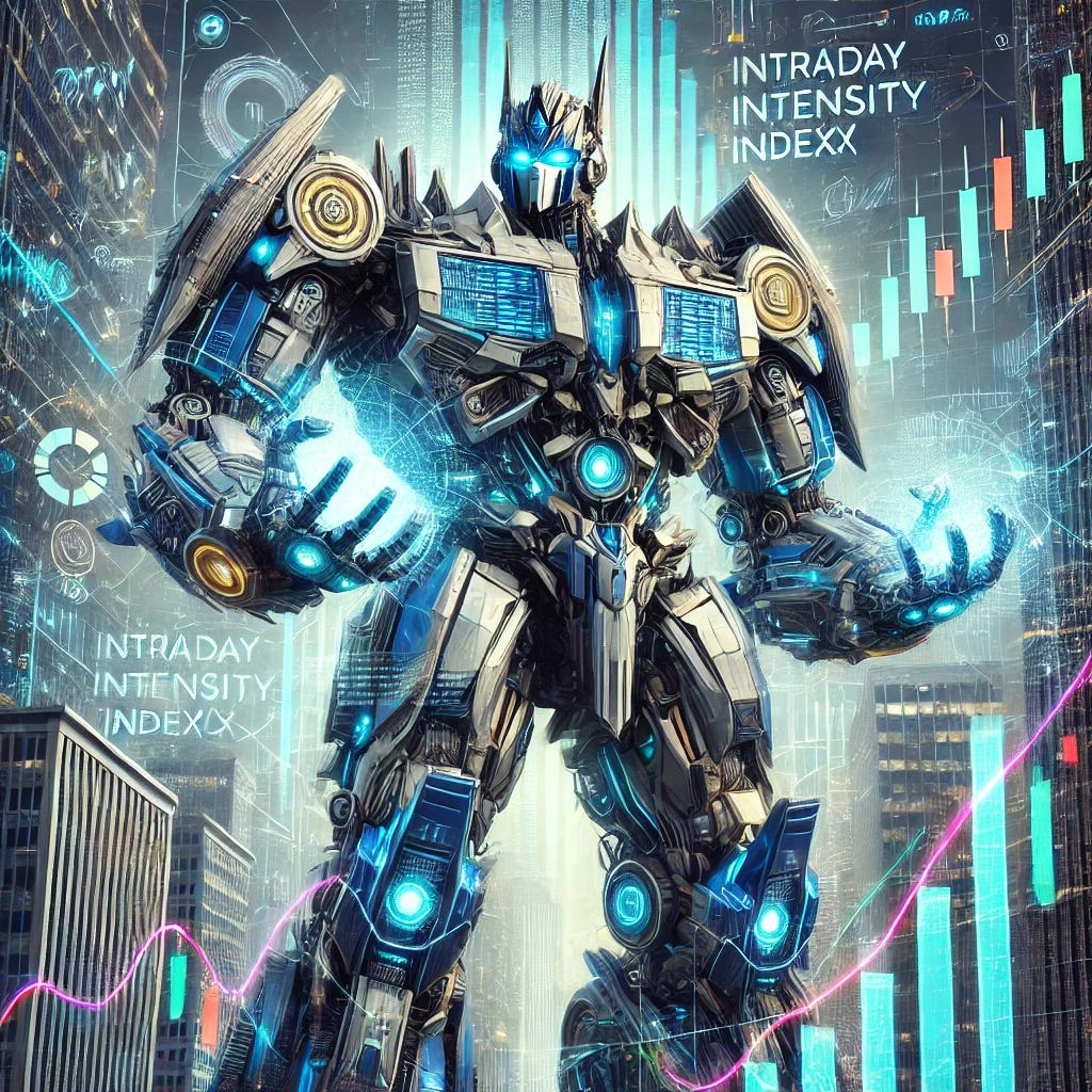 0*AoH7WzddiQcPiBGF Swing Trading Indicator In 2025