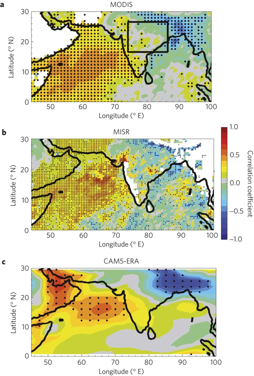 How to convert raster to point in QGIS Earth System Science and