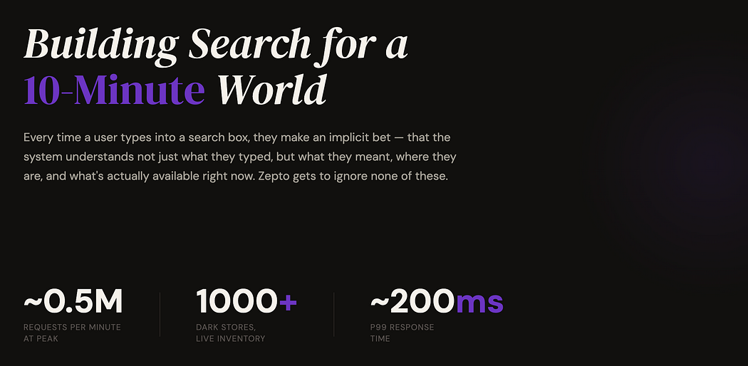 Building Search for a 10-Minute World