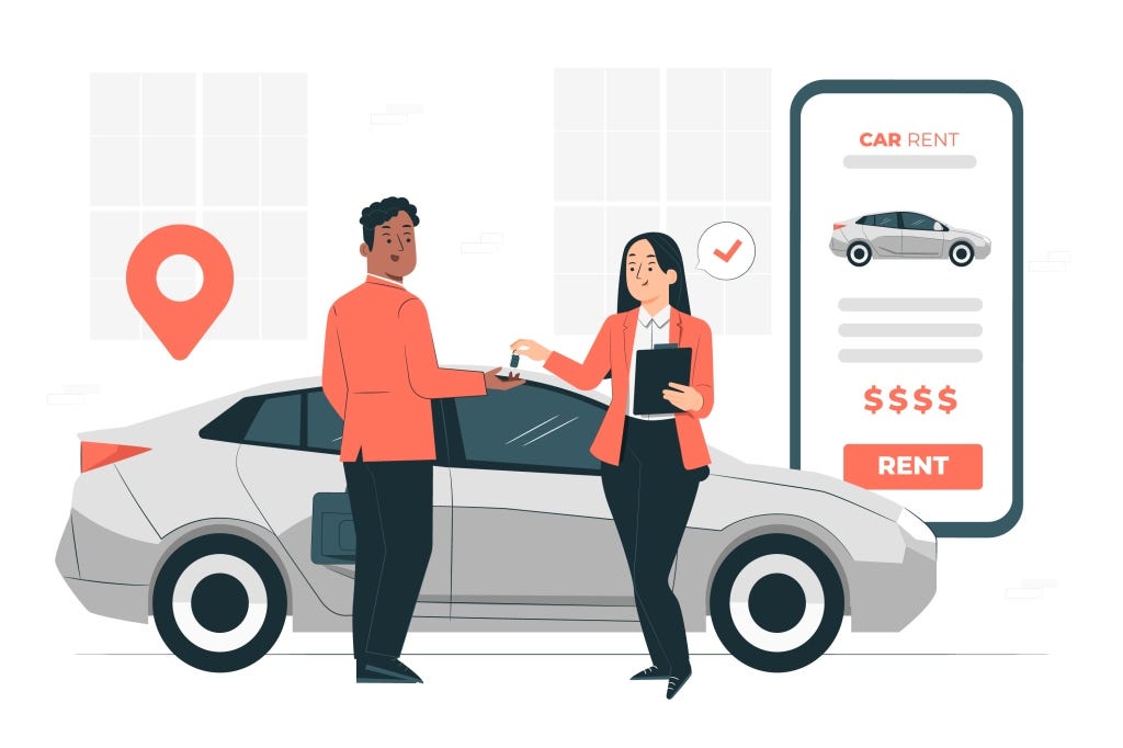 Car Rental Software